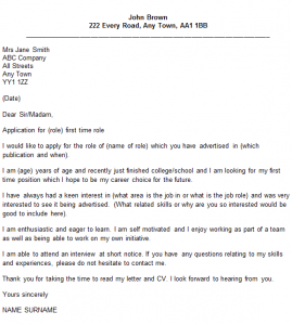 How To Write A Cover Letter For First Part Time Job