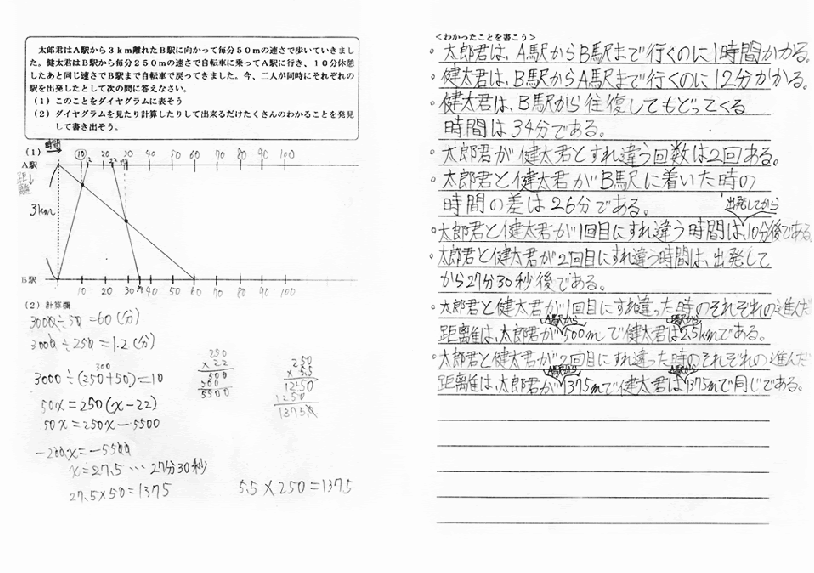 中学 数学 レポート テーマ
