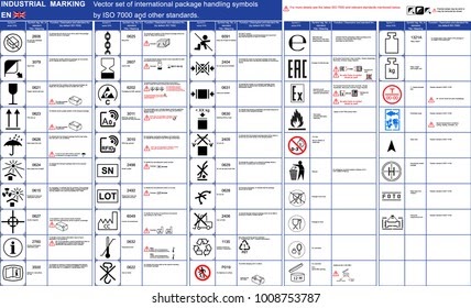 Packaging Symbols Meaning : Recycling Symbols And What They Mean ...