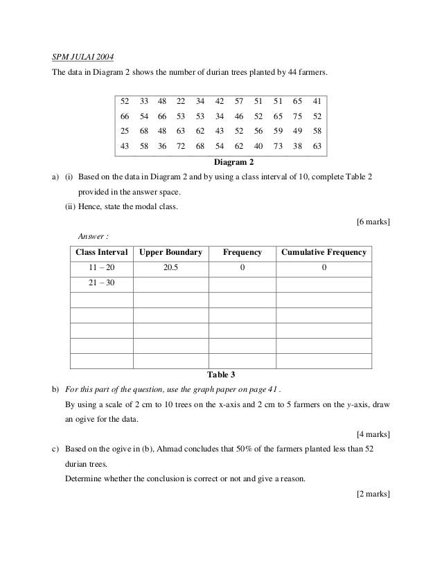 Contoh Soalan Statistik Matematik Tingkatan 4 - James 