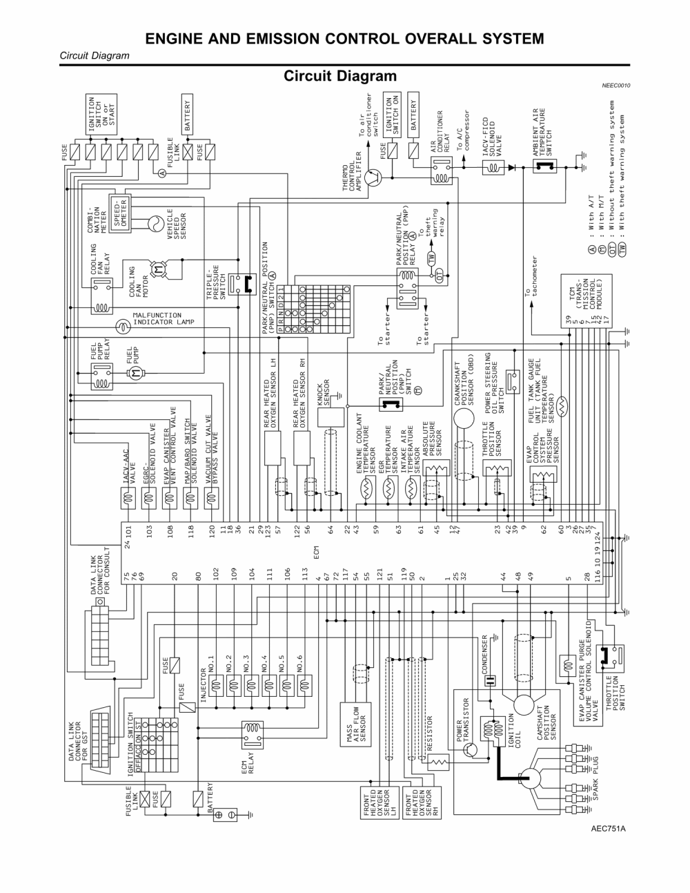 2001 Nissan Frontier Wiring Diagram - Wiring Diagram Schemas