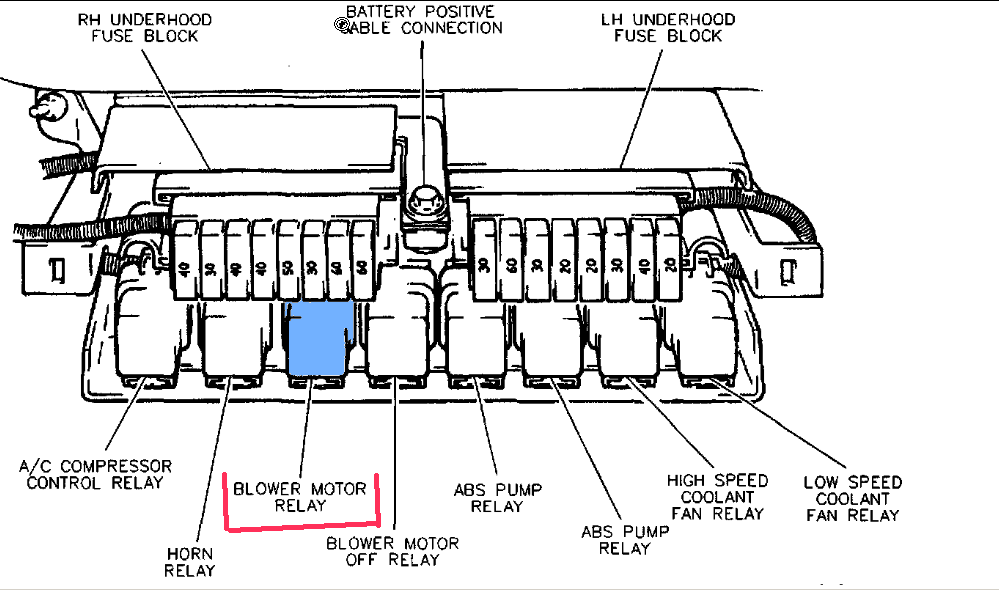 Fuse For 1990 Ford Econoline Box - Wiring Diagram