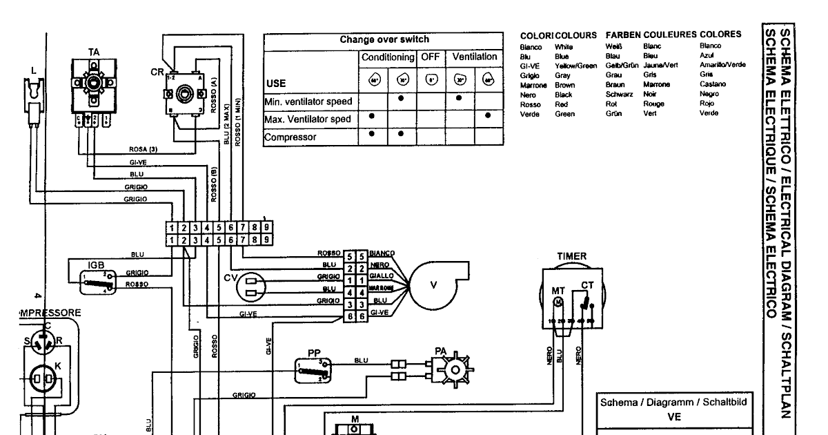 Ford Grand C Max Wiring Diagram