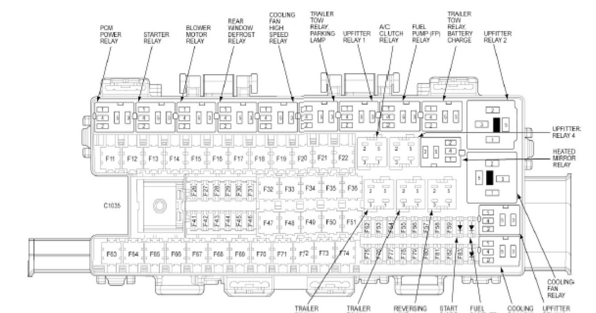 2010 F 450 Fuse Diagram