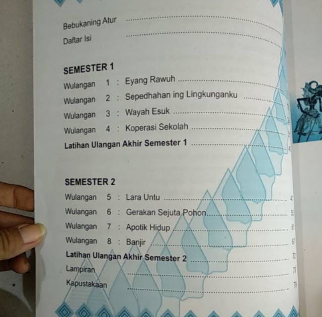Materi Bahasa Jawa Kelas 6 Semester 1 2020 - Unduh File Guru