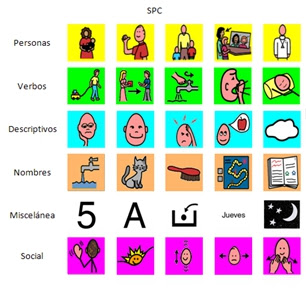 Se organiza por diversos colores