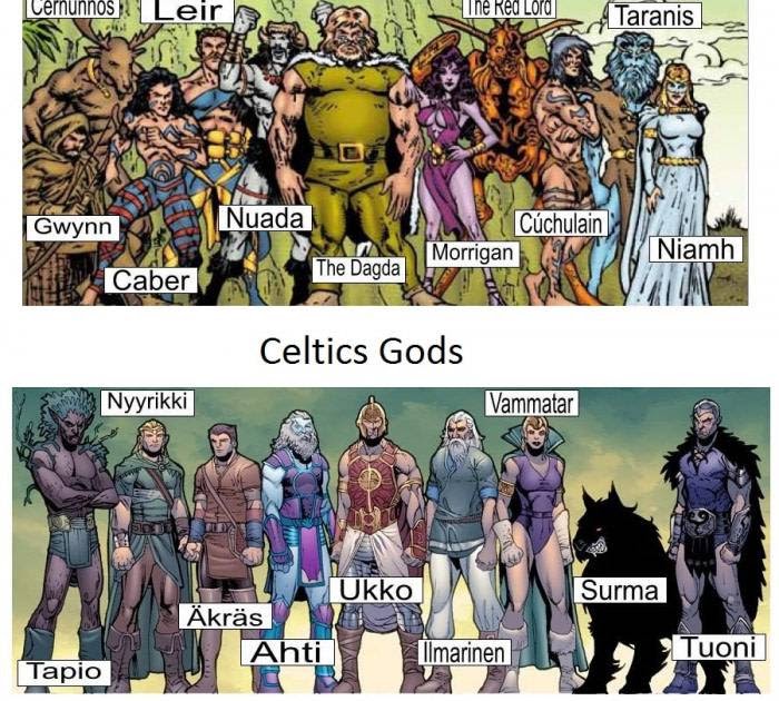 Gods Infographics