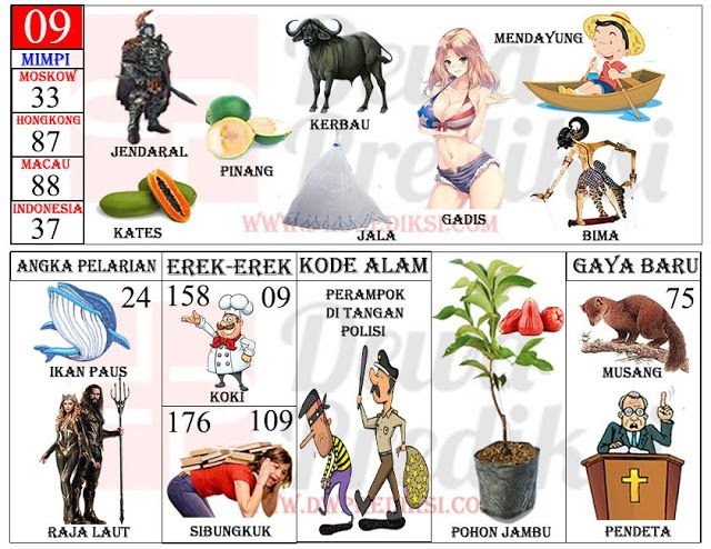 16 Mimpi dibonceng sepeda motor togel