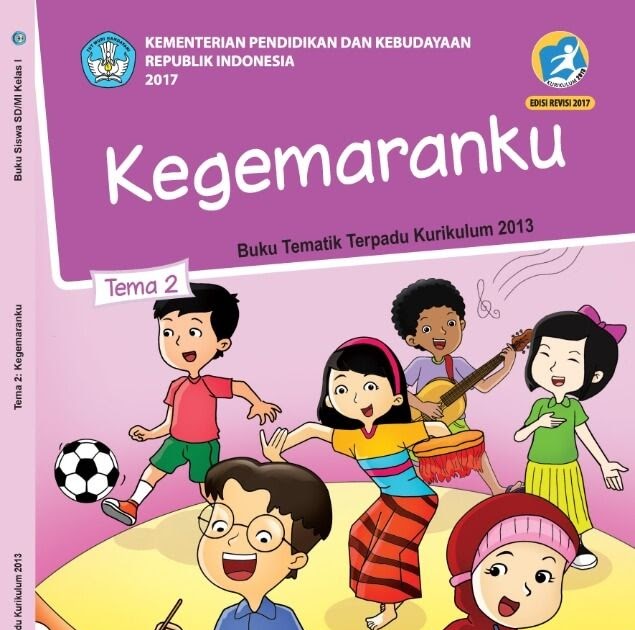 Materi Sejarah Untuk Anak Sd - Guru Paud