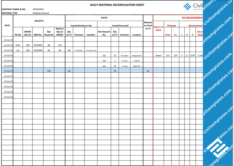 Daily Report Template Excel from lh5.googleusercontent.com