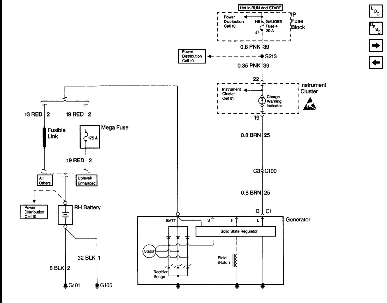 99 Suburban Alternator Wiring Diagram