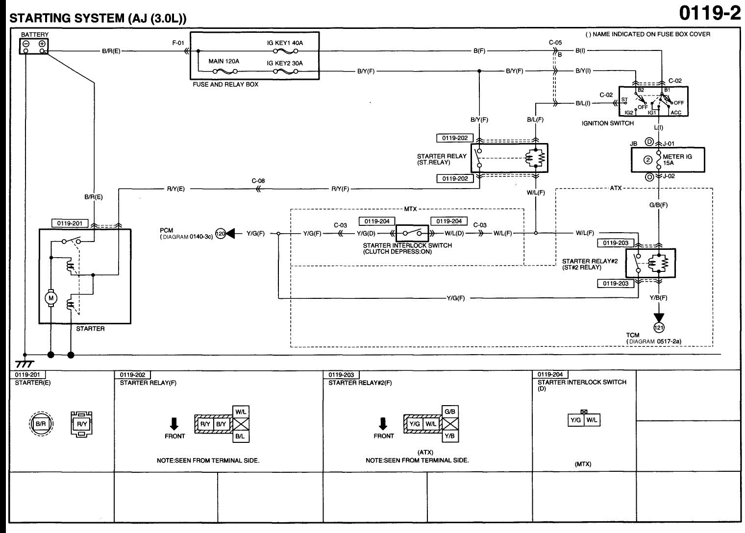 2010 Mazda 6 Wiring Diagram
