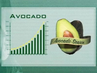 Subway avocado commercial
