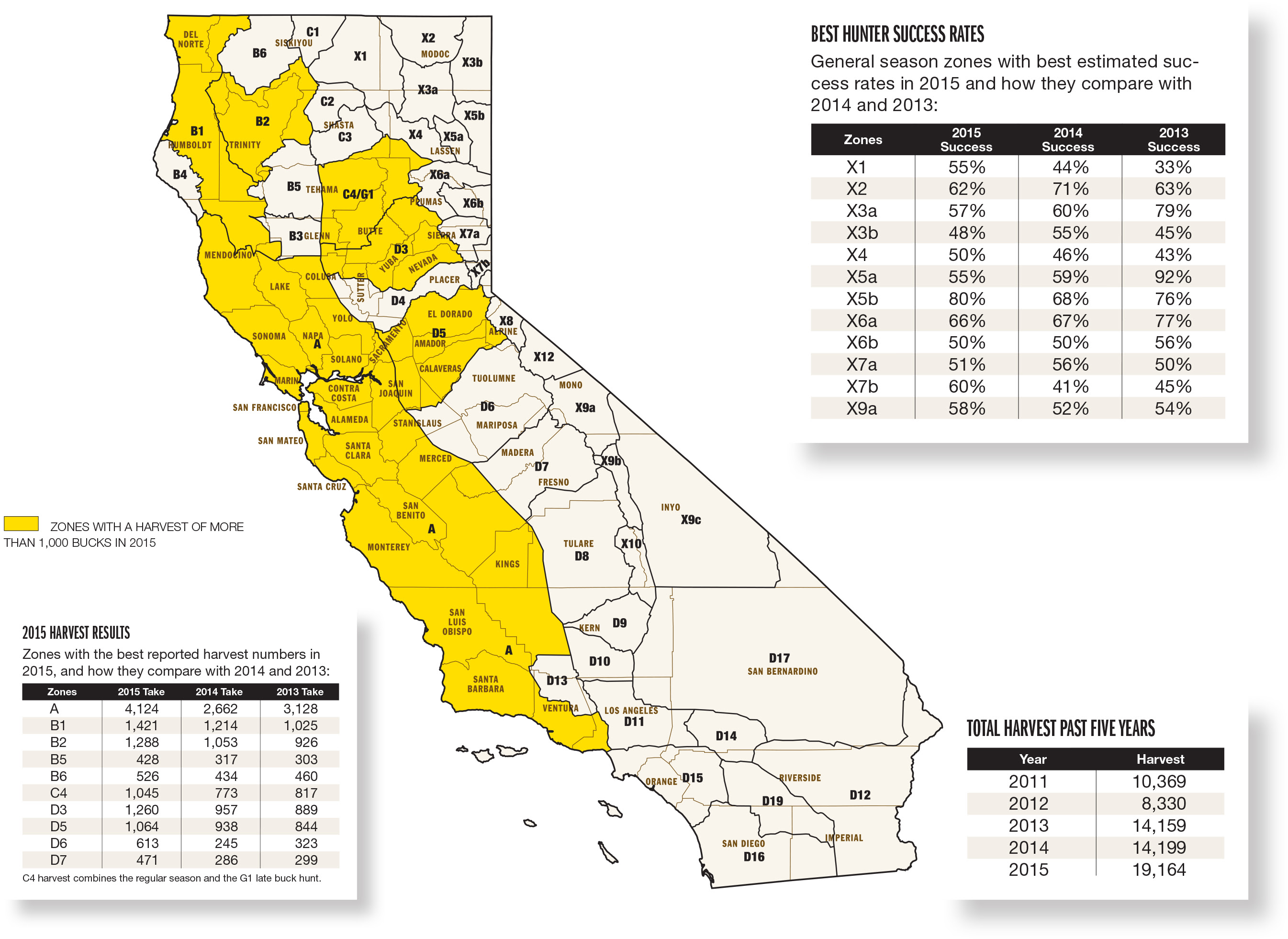 27 California Deer Hunting Zone Map Maps Database Source