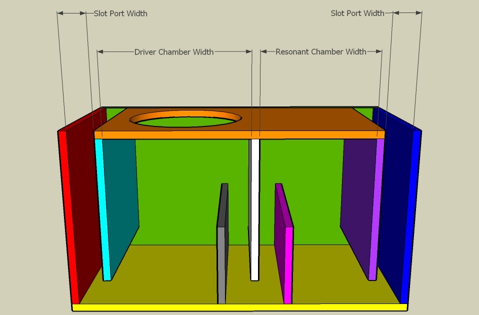 Subwoofer Enclosure Diagram - Home Wiring Diagram