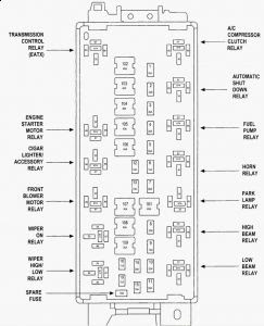 Fuse Box For 2008 Dodge Grand Caravan - Wiring Diagram