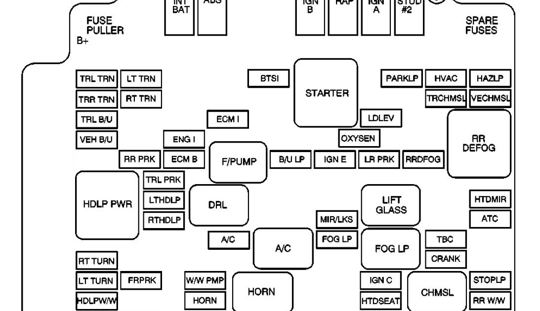 Wiring Diagram PDF: 2003 Gmc Sonoma Fuse Diagram