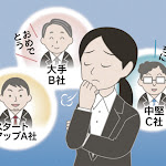 内定辞退の正しい伝え方、「直接会って、まず感謝」を - 日本経済新聞