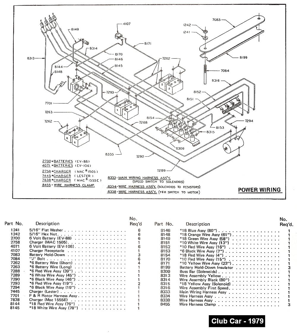 Yamaha 48 Volt Golf Cart Battery Wiring Diagram from lh5.googleusercontent.com