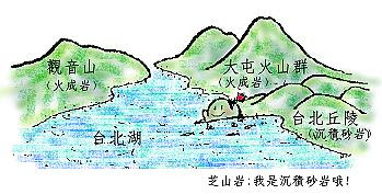 台北湖