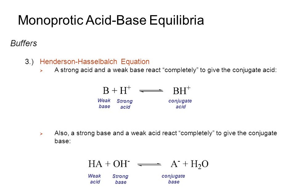 ph of strong acid and strong base formula