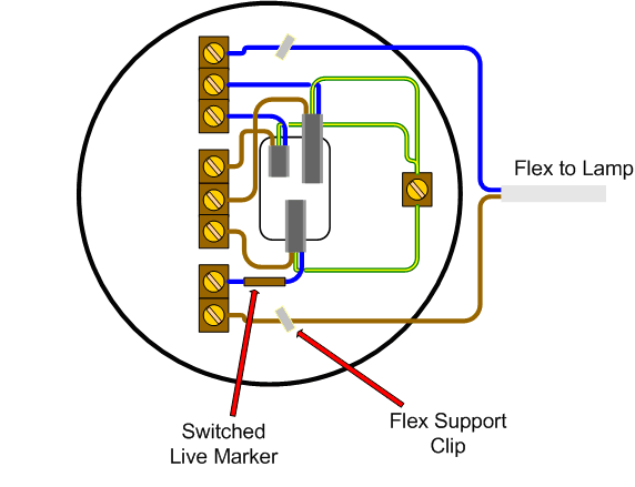 35 Ceiling Light Wiring Diagram - Wiring Diagram List