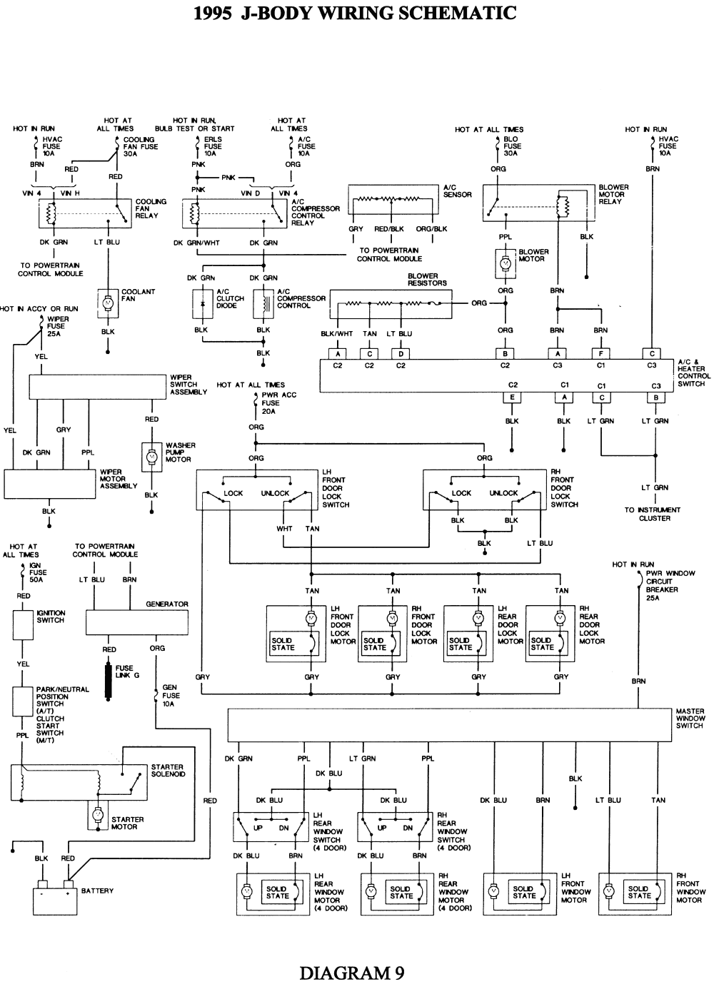 Pontiac Sunfire Radio Wiring Diagram
