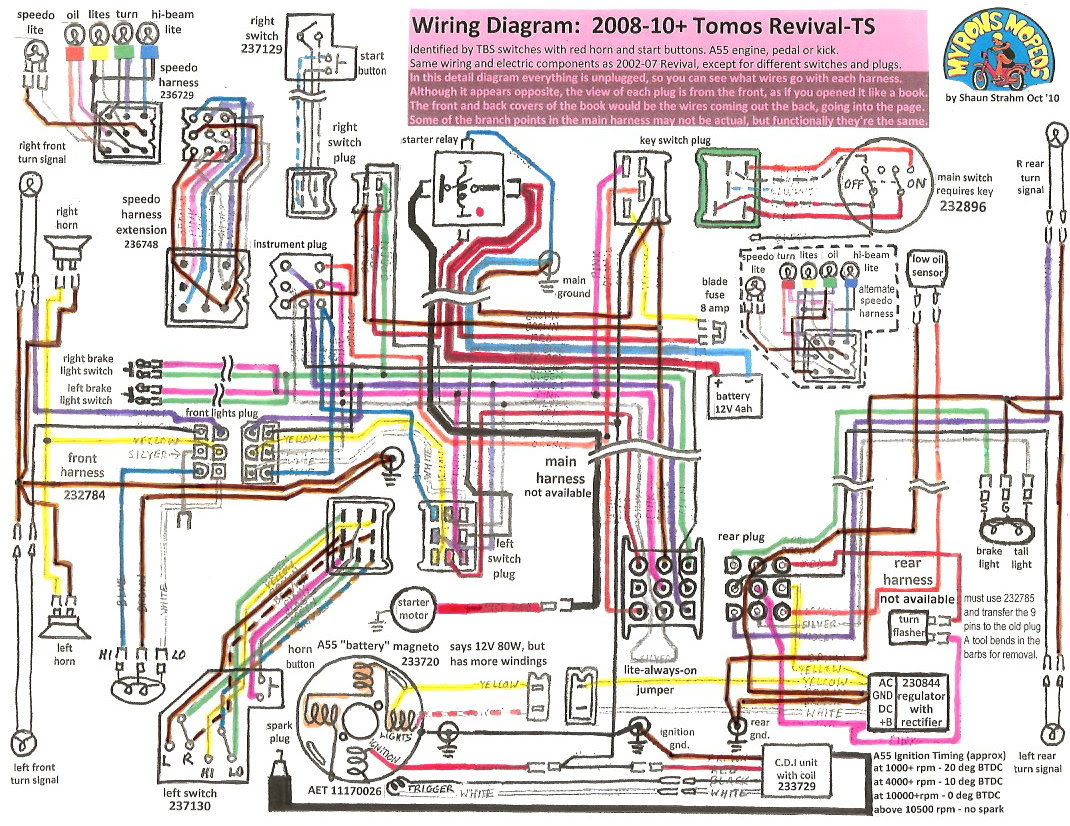 Wiring Diagram For Yamaha Big Bear 400 - Wiring Diagram Schemas