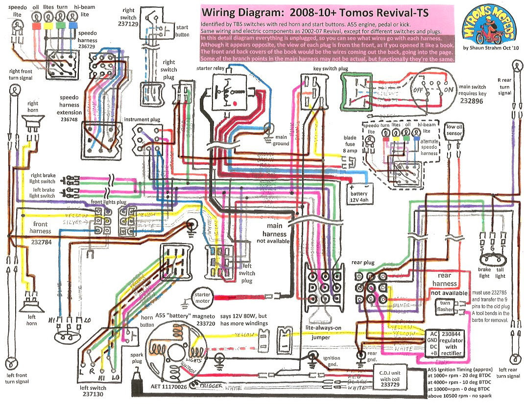 Wiring Diagram For Yamaha Big Bear 400 - Wiring Diagram Schemas