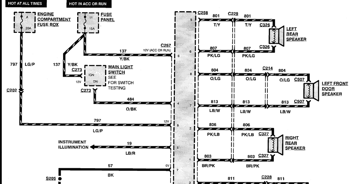 IJS 2014 Ford F 150 Radio Wiring Diagram PDF Download ~ Pdf Book