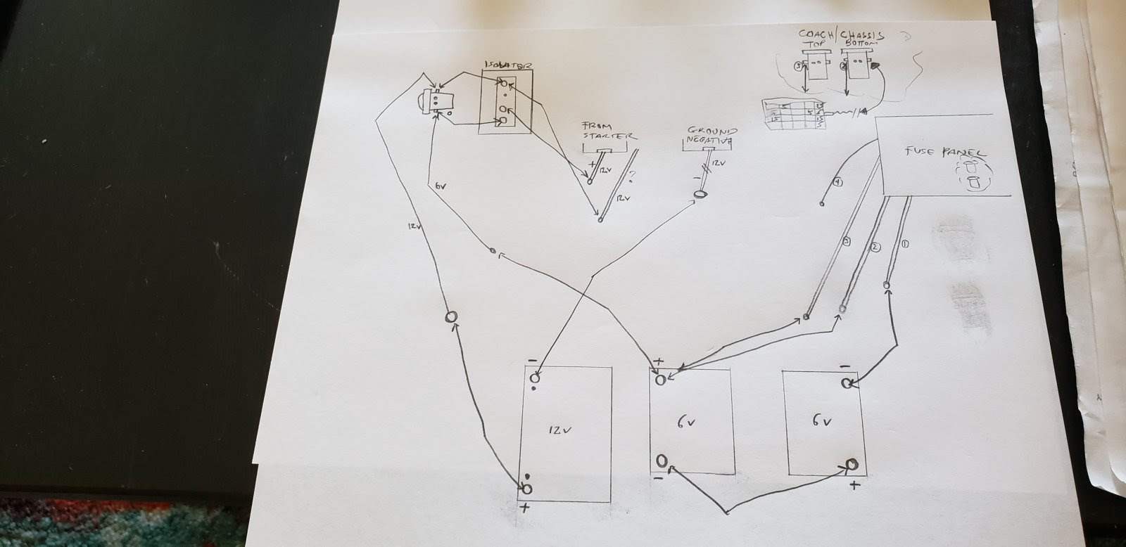 1988 Fleetwood Southwind Motorhome Wiring Diagram - Wiring Diagram Schema