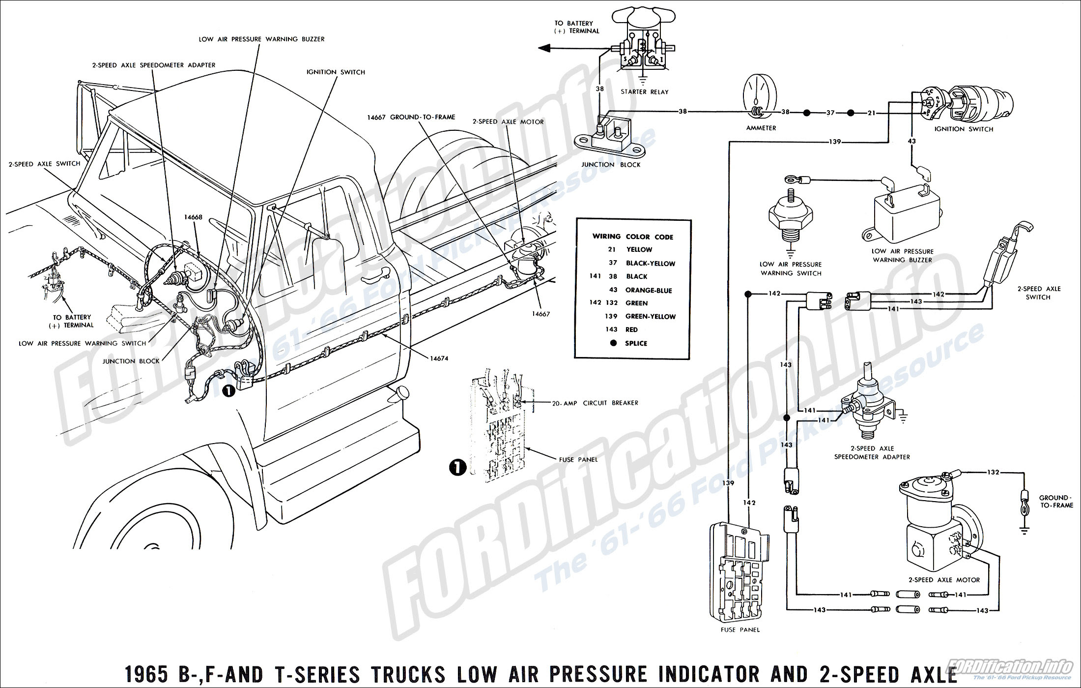 Ford F1 Wiring Diagram - Wiring Diagram