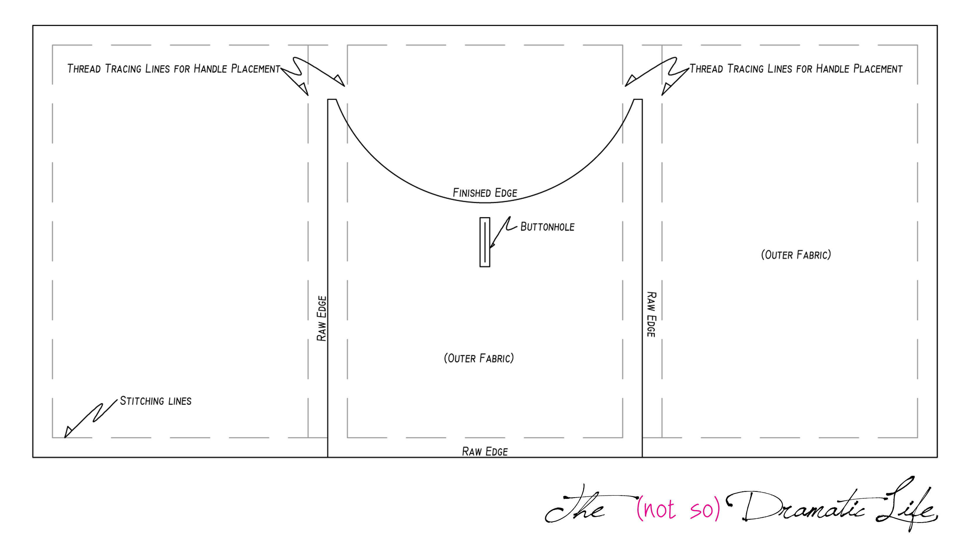 Wiring Diagram For A X1 49cc Ga Pocket Bike - Complete Wiring Schemas