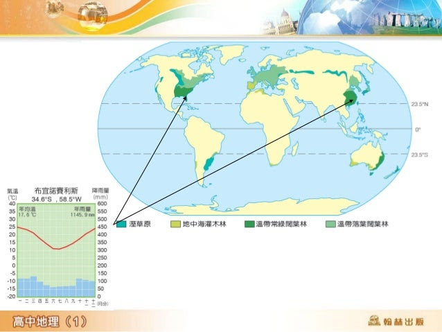本區內動物物種相當豐富,尚有熊 、獼猴、雲豹貓
、孟加拉虎等著名的珍稀動物在此活動。