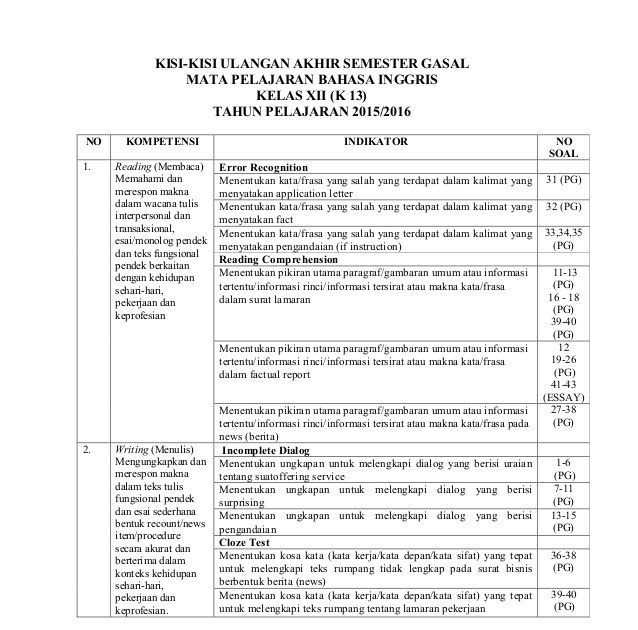★ View soal bahasa inggris sma kelas 11 semester 1 kunci jawaban pictures