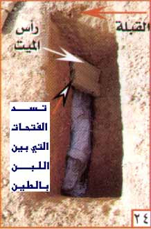 http://www.saaid.net/rasael/janasah/24.jpg