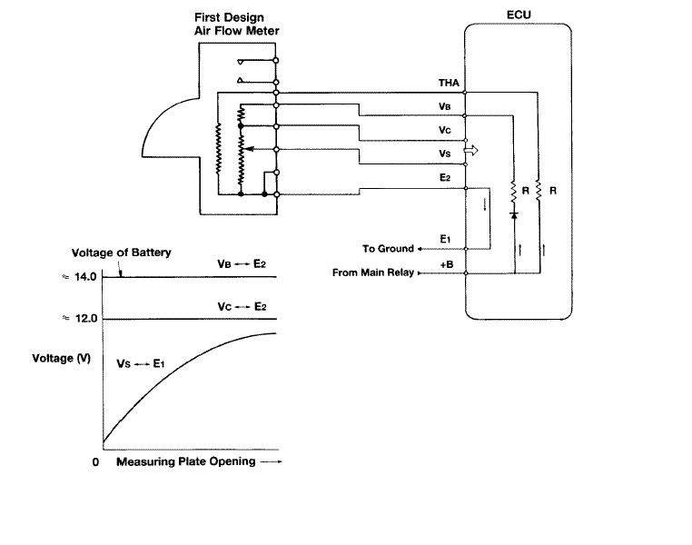 2jz Wiring Diagram
