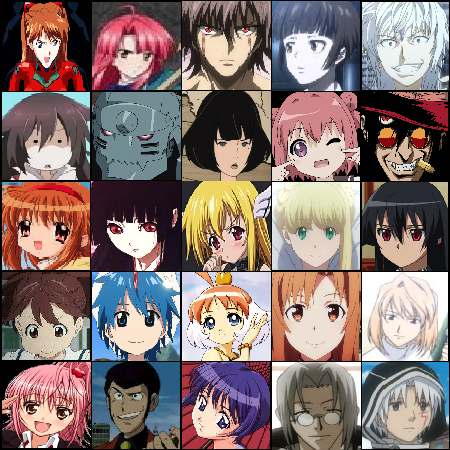 Anime Quizzes Sporcle | Genomsub
