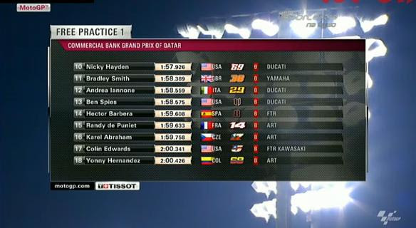 fp1 2