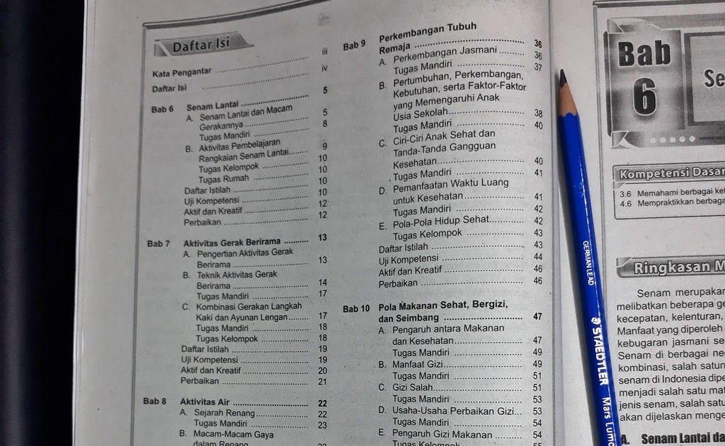 Get Jawaban Lks Pjok Kelas 7 Semester 2 Pics - TK PAUD CERIA