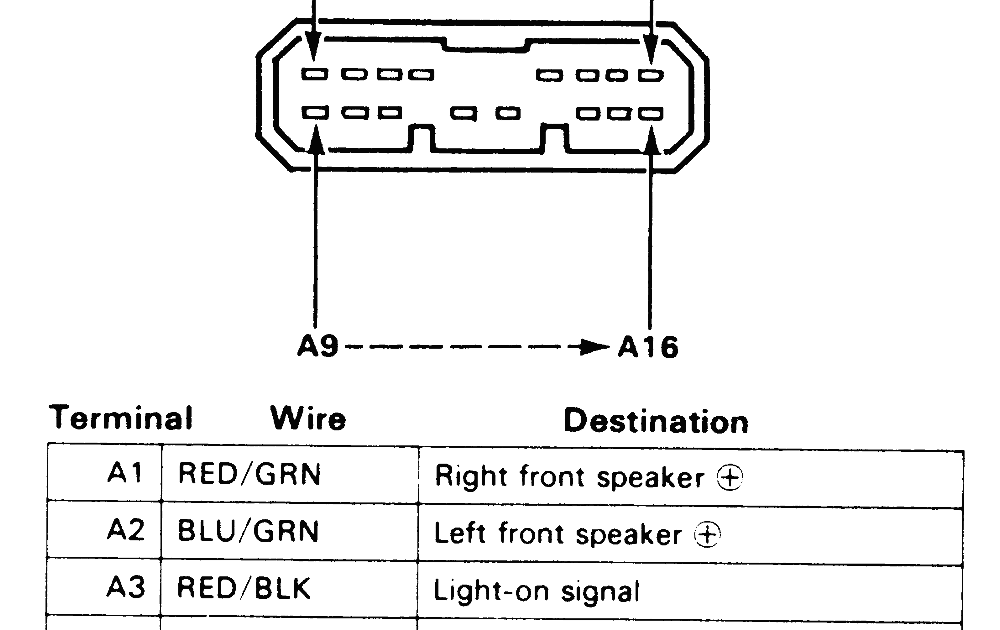 2009 Honda Civic Stereo Wiring Diagram