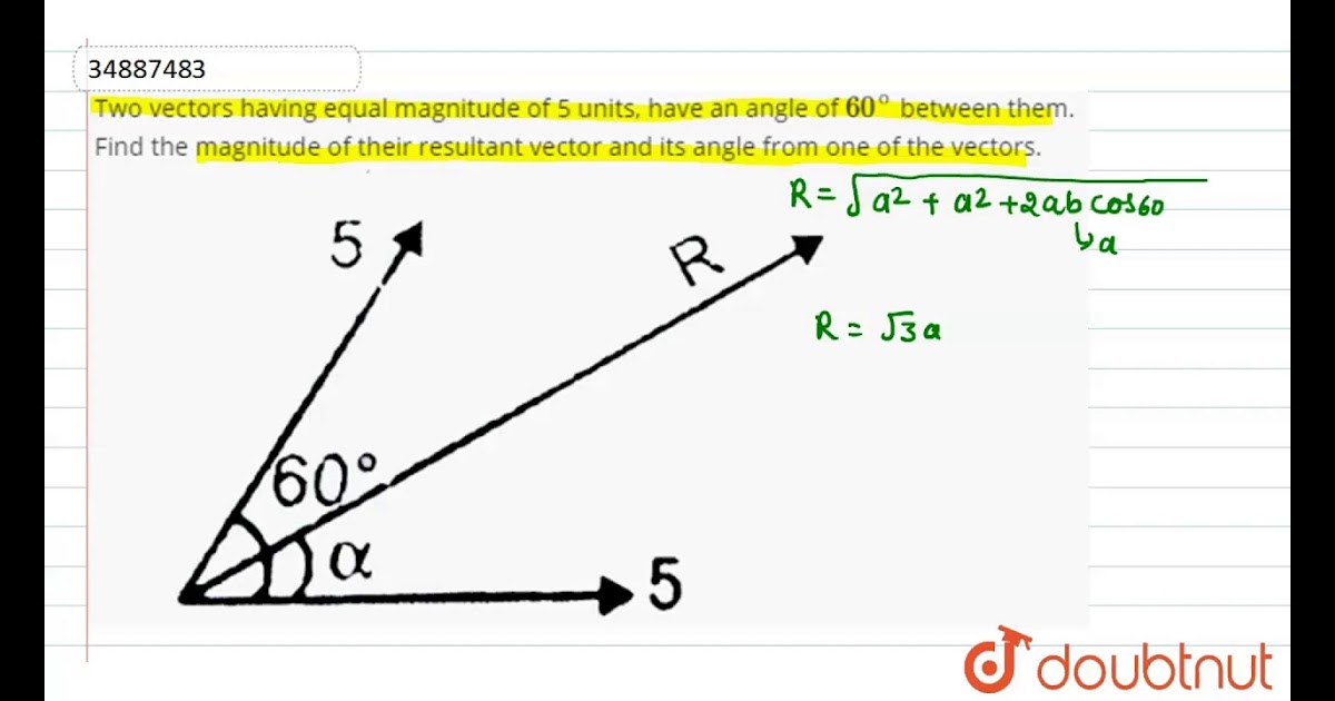 Resultant Vector In Component Form - RESTULS