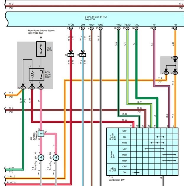 55 2003 Toyota Tacoma Trailer Wiring Diagram - Wiring Diagram Plan