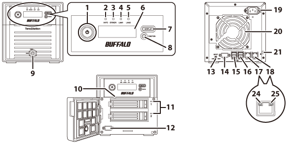 ventura99: Factory Reset Buffalo Terastation Ts1400d