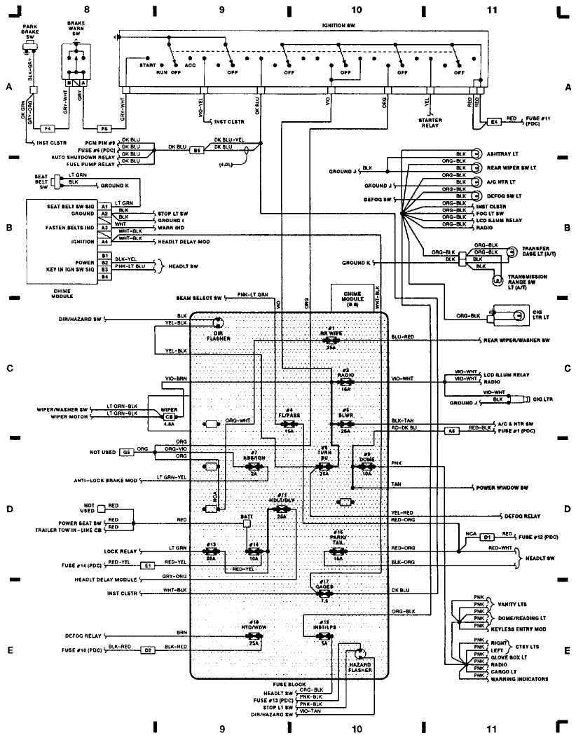 28 1993 Jeep Cherokee Wiring Diagram