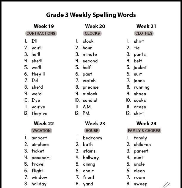 Spelling Worksheets For 3rd Graders