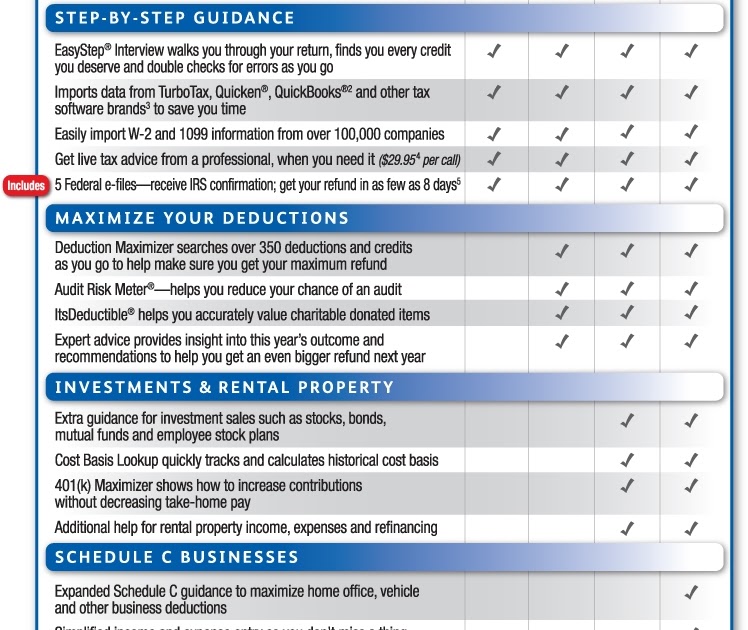 Turbotax What If Worksheet