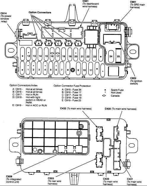 1992 Honda Accord Fuse Box Location | schematic and wiring diagram