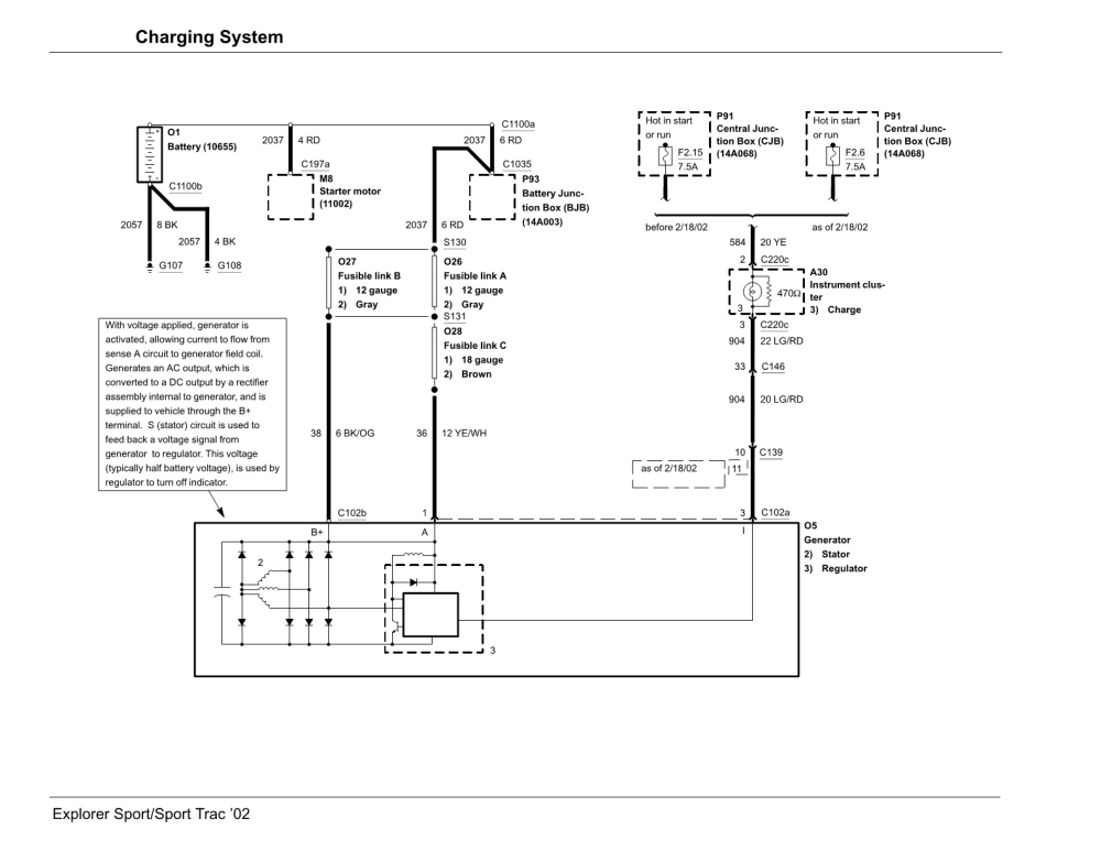 Wiring Diagram PDF: 2003 F250 7 3l Fuse Diagram