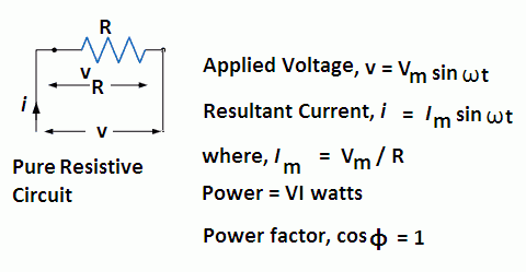 resistive purely inductive inductor capacitive